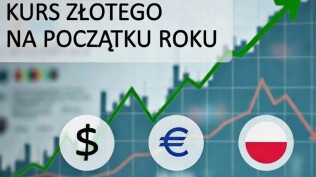 Stabilność złotego na początku 2026 roku